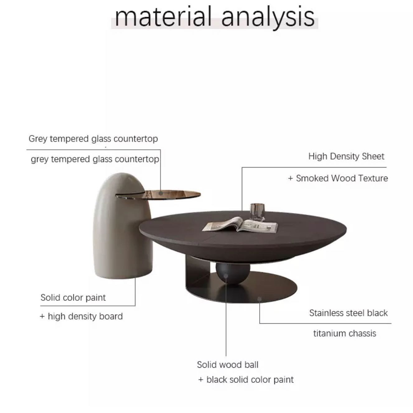 Little Sphere Base Round Coffee Table with Sugarloaf Side Table